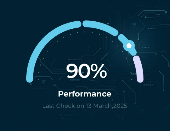 How CRM can help boost perfomance?