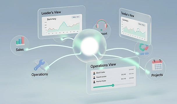Dashboards for Complete Visibility