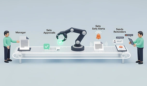 Workflow and Automation Tools