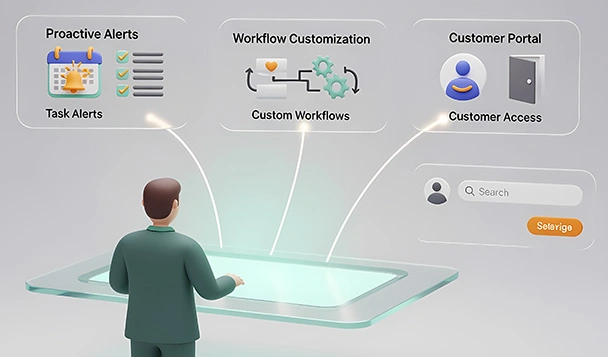 User-Friendly Interface for Customers and Teams