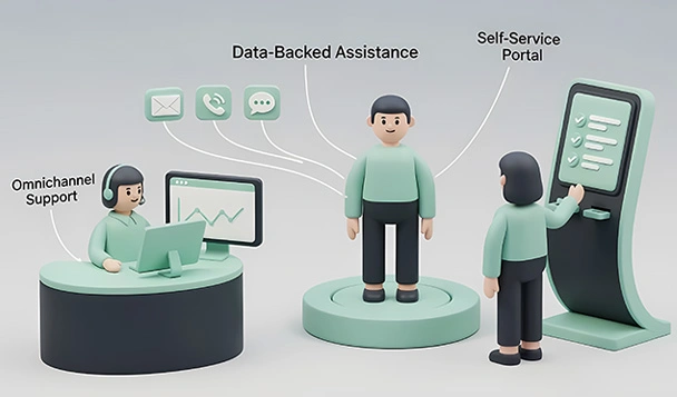 Enhance Customer Experience