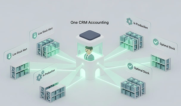 Live insights About Stock