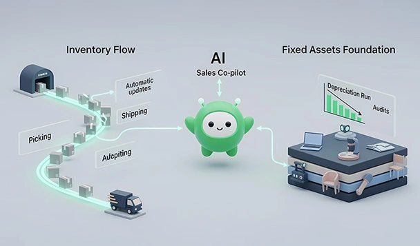 Automated Reordering & Stock Alerts