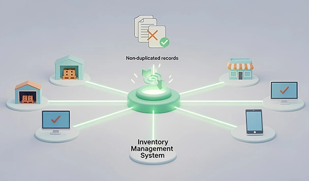 Multi-Location Inventory Management System