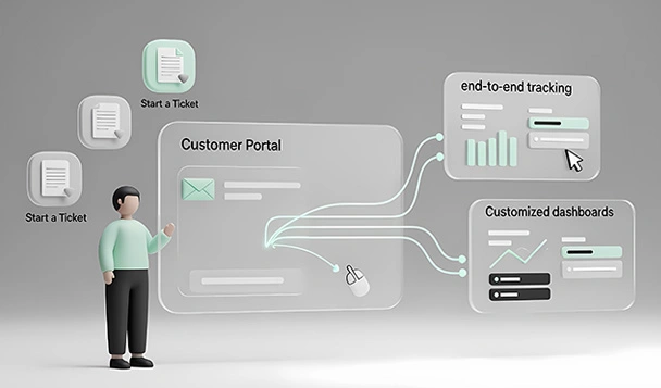 Simplify the Service Requests Process