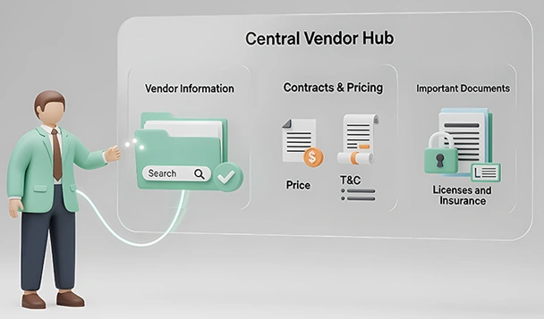 Everything in One Place