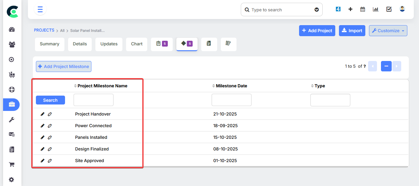 Project Milestones 3