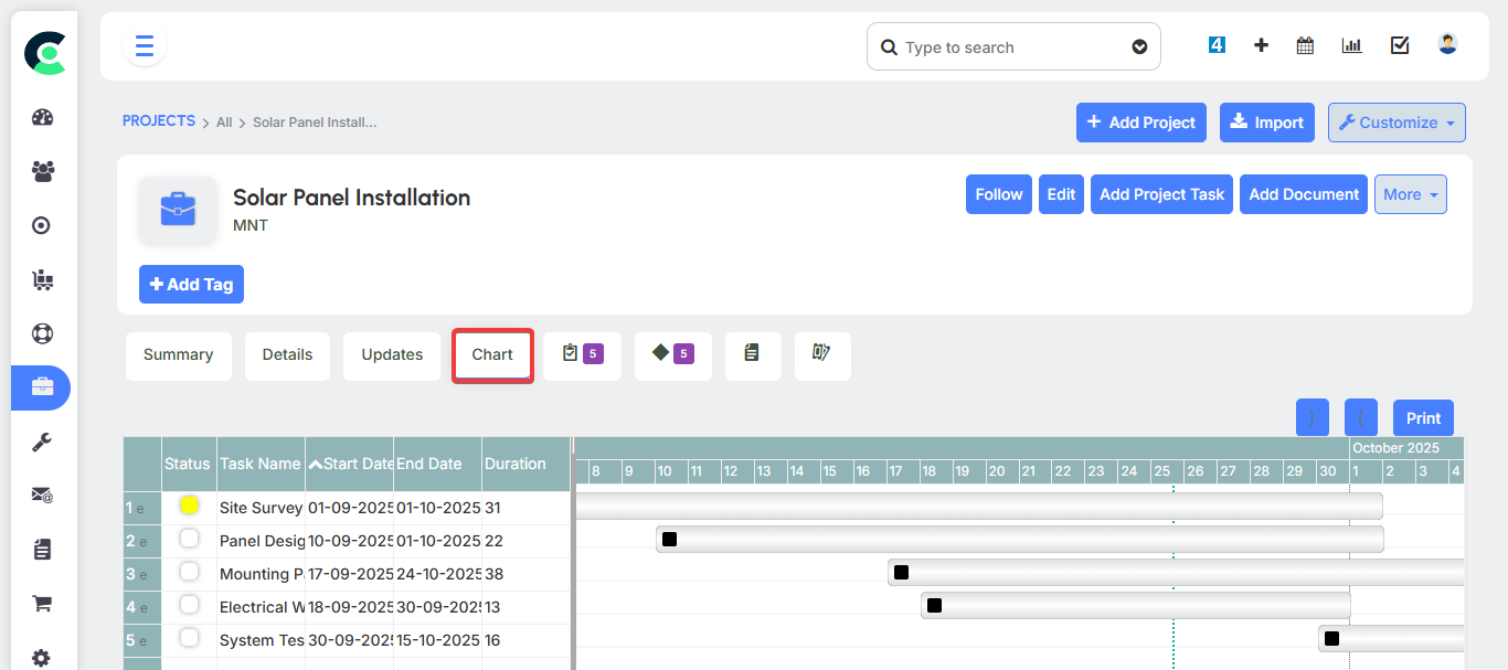 Advanced Project Management Features 1